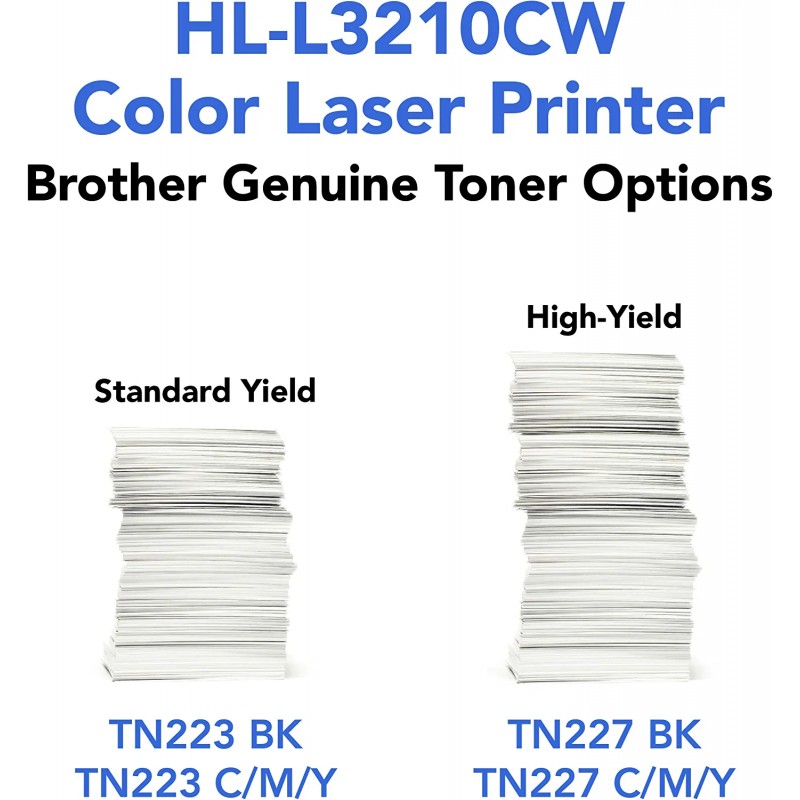 Brother HL-L3210CW Compact Digital Color Printer Providing Laser Printer Quality Results with Wireless